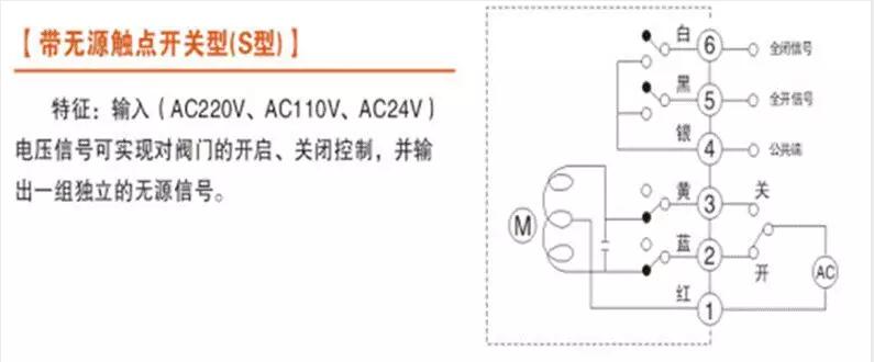 電動閥、電動蝶閥