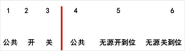 電動閥、電動蝶閥